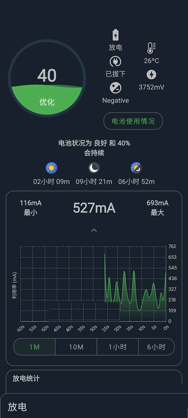 安卓电池大师Battery Guru v2.3.240解锁付费版